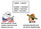 english -> spanish brother -> hermano sibling -> hermano sister -> hermana this cannot be, I must create a new term and impose it on you. Just learn Spanish and use the O, stupid gringo.