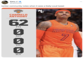 Corn →* @upblissed twitter community notes when it sees a Daily Loud tweet CARMELO ANTHONY 62 PTS ✔ AST STL 0 BLK NC NEW YOR 7 :