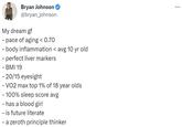 Bryan Johnson @bryan_johnson My dream gf pace of aging < 0.70 - body inflammation < avg 10 yr old - perfect liver markers - BMI 19 - 20/15 eyesight - VO2 max top 1% of 18 year olds - 100% sleep score avg - has a blood girl - is future literate - a zeroth principle thinker ...