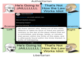 A He's Going to JAILLLLLLL Econor Left Authoritarian Gavin Newsom @GavinNewsom Kidnapping charges? .@RonDeSantis you small, pathetic man. This isn't Martha's Vineyard. That's Not How the Law Works Idiot Read the following. leginfo.legislature.ca.gov/faces/codes_di... 12:16 PM Jun 5, 2023 - 4.1M Views He's Going to JAILLLLLLL (d) Every person who, being out of this state, abducts or takes by force or fraud any person contrary to the law of the place where that act is committed, and brings, sends, or conveys that person within the limits of this state, and is afterwards found within the limits thereof, is guilty of kidnapping. n That's Not How the Law Works Idiot an Libertarian onomic- Right