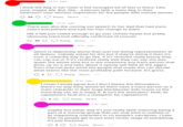 A few comments from a trans-centered subreddit 14 hr. ago i think the flag in her room is the strongest bit of text in there. Like, sure, maybe ally. But, like... a person with a trans flag in their bedroom? near obvious implication for the people with trainee senses 24 Reply Share 13 hr. ago There was also the coming out speech to her dad that had trans colors everywhere and had her hair change to them Idk it felt just coded enough to go over cishets heads but pretty obviously trans (not officially confirmed of course) 10 Reply Share 2 which is objectively worse than just not doing representation at all tbdesu. nobody asked for this but if they're doing it then it's such a cowardly way to go like, if it's received really poorly they can cop out or if it's received really well they can say she was queer the whole time but in the meantime any trans person that picks up on it and talks about it openly will field all the aggro from internet jerks while the people that made this can decide what seems like the most profitable path forward. It's gross. Reply Share 9 hr. ago ... 8 hr. ago I mean I kinda agree but I don't blame the filmmakers, there's no way Sony would let them have a trans person as a main character in their huge blockbuster kids movie so the most they can do is imply it. It isn't the animators' fault, its capitalism's fault (it's a metaphor for capitalism?) 23 Reply Share 1 7 hr. ago maybe but either way it's just really spite inducing being a part of a minority group that can only exist in subtext or as supporting characters in cis people's narratives, I hate that cis people get to just exist center stage of everything, it's just tiresome. Reply Share