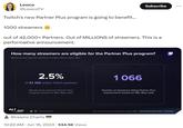 Lowco @LowcoTV Twitch's new Partner Plus program is going to benefit... 1000 streamers out of 42,000+ Partners. Out of MILLIONS of streamers. This is a performative announcement. How many streamers are eligible for the Partner Plus program? Based on sub stats for last three months: March, April, May 2.5% of 42 366 active Twitch partners ALT REAMS CHARTS Would have entered Partner Plus program based on Mar-May stats /StreamsCharts Streams Charts 10:22 AM Jun 16, 2023 534.5K Views Subscribe . 1 066 Number of streamers fitting Partner Plus requirements based on Mar-May stats Get unlimited access with Streams Charts PRO: streamscharts.com/pricing