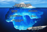"homeless people are lazy and should just get a job" mental illness discrimination exclusionary design disabilities abuse real estate cartels price gouging rent