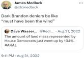 James Medlock @jdcmedlock Dark Brandon deniers be like "must have been the wind" : Dave Wasser... @Redi... Aug 31, 2022 The amount of land mass represented by House Democrats just went up by 104%. #AKAL 9:11 PM. Aug 31, 2022