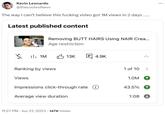 Kevin Leonardo @thecoolestkevv The way I can't believe this f------ video got 1M views in 2 days ...... Latest published content NAIRON BUTT! Removing BUTT HAIRS Using NAIR Crea... Age restriction Views Il 1M Ranking by views 13K Impressions click-through rate Average view duration 11:27 PM - Jun 27, 2023 147K Views . 4.9K < 1 of 10 > 1.0M T 43.5% 1 1:08 ↓