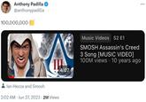Anthony Padilla @anthonypadilla 100,000,000 lan Hecox and Smosh 2:02 AM - Jun 27, 2023 2M Views 4:07 ... Music Videos S2 E1 SMOSH Assassin's Creed 3 Song [MUSIC VIDEO] 100M views 10 years ago