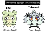 Differences between shy and introvert Shy: Introvert: Oh no... People Eww... People