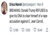 Erica Marsh @ericareport Nov 9 BREAKING: Donald Trump REFUSES to give his DNA to clear himself of a r--- accusation against E. Jean Carroll. 3,196 t 7,050 18.4K ↑