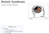 BoJack Syndrome Instead of brain there is BoJack 1 Treatment Contents [hide] 1.1 Void mechanisms 1.2 Disentanglement ("Brain Combing") 1.3 The sludge Like this Q