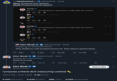 200 ~~datahazard~~ Elon: Protects free speech Zuck: Protects brand speech (3) 847 wendys hey @zuck, you should go to space just to really make him mad lol a ♡ 2,699 replies - 62,624 likes zuck 2 2 D 870 replies 10,080 likes @fentasyl. Jul 9 wendys Ⓒ hey @zuck, you should go to space just to really make him mad lol V 2,699 replies 62,624 likes O zuck าย → D 86 replies 2,000 likes Elon Musk Replying to @SOCIALRATE This platform will protect anons for this reason particularly Elon Musk @elonmusk 1 4,126 @elonmusk • Jul 9 Elon Musk Replying to @fentasyl Zuck is a cuck 17.8K @elonmusk. Jul 9 60.9K ili 34.7M 59.7K 448.9K I propose a literal d--- measuring contest 10:01 PM - Jul 9, 2023 6.1M Views ויויויון ₁32.2M 6,579 Retweets 6,033 Quotes 56K Likes 2,032 Bookmarks ↑ 企 1d 1d 1d 1d Subscribe ……. ... ... ... : ... :