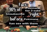 Fact: Pokimane tier 3 subs Unsubscribe right before Pokimane has sex with them 90% of made with mematic