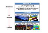 Dreams Goals Tasks Dream It The Next Big Thing You Know, Feel or Believe You Need to Change Something A Dream Becomes a Goal Think It You Know What You Need to Do Do It, Now Plan What You Know You Need to Do Each Day and Do It DEVS DE SLURP THA DIP N---- SOMETHING