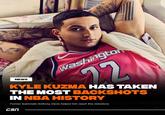 Son L300 3 NEWS anda PRO He th a mall shall Washington KYLE KUZMA HAS TAKEN THE MOST BACKSHOTS IN NBA HISTORY 22 Former teammate Anthony Davis helped him reach this milestone CSM Desser