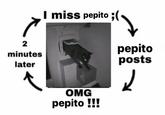 2 minutes later I miss pepito ;( OMG pepito !!! pepito posts