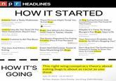 npr HEADLINES HOW IT STARTED Insects Get a Tasty Makeover These Pictures Might Tempt You To Eat Bugs July 18, 2013-4:28 PMET Maria Godoy February 29, 2008- 1:00 PM ET Heard on Day to Day By Ki Min Sung Insects May Be The Taste Of The Next Generation, Report Says May 17, 2013 1:00 PM ET Heard on Talk of the Nation Insect Cuisine Is All The Buzz October 26, 2011-3:35 PM ET By Eliza Barclay Bugs: Not What's For Dinner - Until They're Tastier, Maybe May 27, 2015 5:34 PMET April 3, 2014-12:57 PM ET By Barbara J. King The Green Argument For Eating Cicadas (Plus A Few Recipes) May 24, 2021 By Jacob Fenston The Joys And Ethics Of Insect Even Neil DeGrasse Tyson Is Eating Now Munching On Bugs March 23, 2015 4:27 PMET By Carole Zimmer At Bug-Eating Festival, Kids Crunch Down On The Food Of The Future September 14, 2017 7:00 AMET By Melissa Banigan Maybe It's Time To Swap Burgers For Bugs, Says U.N. May 14, 2013 10:58 AMET By Eliza Barclay Your Ancestors Probably Ate Insects. So What's Bugging You? WAMU 88.5 July 16, 2018 10:56 AMET By Paul Chisholm Don't Bug Out! The Smithsonian Channel Is Going To Show You How To Cook Insects August 27, 2018 8:23 AM ET By Kristen Hartke This right wing conspiracy theory about HOW IT'S eating bugs is about as racist as you think GOING July 19, 2023. 12:15 AM ET By Huo Jingnan, Gene Demby, Jess Kung, Dalia Mortada