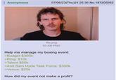 : Anonymous 07/06/23(Thu)21:25:36 No.187205052 file.png 53 KB PNG Help me manage my boxing event: >Budget $300k: >Ring: $10k >Talent $50k >Anti Sam Hyde Task Force: $300k >Venue: $25k How did my event not make a profit?