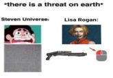 *there is a threat on earth* Steven Universe: Lisa Rogan: