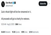 Elon Musk @elonmusk X Zuck v Musk fight will be live-streamed on X. All proceeds will go to charity for veterans. 9:35 AM - Aug 6, 2023 58M Views 64.8K Retweets 10.5K Quotes 651K Likes 6,114 Bookmarks Subscribe