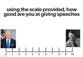 using the scale provided, how good are you at giving speeches 012 3 4 5 6 7 8 9 imgflip.com 10