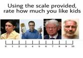 Using The Scale Provided, Rate How Much You Like X | Know Your Meme