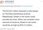 smile hangout! @smilehangout do you need a dog ? i can bark @dreamwastaken The $13.67 million forecast is only based on YouTube advertising revenue. Realistically, Dream's net worth could actually be more. When we consider many sources of revenue, Dream's net worth could be as high as $19.14 million. 10:03 PM Aug 29, 2021