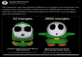 Supper Mario Broth @MarioBrothBlog The character with the greatest difference in polygon count between his simplest and most complex model found in a Mario game is Shy Guy, with the most detailed model having almost 100 times more polygons than the simplest one. 32 triangles Unused model found in the files of Mario Kart DS For reference, the model actually used in the game is slightly more detailed, with 71 triangles. 3056 triangles Mario & Sonic at the Sochi 2014 Olympic Winter Games Curiously, none of the later Shy Guy models, including later entries in the same series, are more detailed than this one. vise models-resource.com/users "SuperTVGFF 43", "Random Taking Bush", models-resource.com/de_diariokandmodel2250, models-resource.com/vie_malosoncaesoch,000