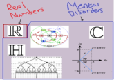 Real Numbers R IHI 1•1•1•1• LITE E 11112 #111 E T I!!! #1111 #11 E TITE 1111 d |||| 1111 1111 11 *** +1 MA T |||| 11 THE xk TITTE Mental Disorders ↓ 244Ţ y 0 -y T d), T C z=x+iy I Re z=x-iy