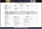 Case Number: CR22000141-00 Defendant: CHANDLER, CHRISTINE Address: RUCKERSVILLE, VA 22968 Charge: I----- W/ OWN CHILD Offense Date: 07/01/2021 Hearings # Final Disposition Disposition Code: Dismissed Amended Charge: Jail/Penitentiary: Sentence Time: Fine Amount: Program Type: Date 1 08/08/2022 Grand Jury 9:30AM 1:30PM 2 08/09/2022 Motion - Other Pre-Trial 3 01/27/2023 3:00PM Review 4 02/13/2023 9:30AM Review 5 03/07/2023 9:30AM Review 6 08/08/2023 9:00AM Review Probation Starts: Driving Restrictions: VA Alcohol Safety Action: Military: Virginia Courts Case Information Time Appealed Date: Name List Pleadings/Orders Services Main Menu Logoff Greene County Circuit - Criminal Division Case Details Filed: 07/29/2022 Sex: Male Code Section: 18.2-366 Arrest Date: 08/01/2021 Type Disposition Date: 08/08/2023 Amended Code Section: Concurrent/Consecutive: Sentence Suspended: Costs: Probation Type: Court/DMV Surrender: Restitution Paid: Commenced by: Indictment Traffic Fatality: Race: White Charge Type: Felony Restriction Effective Date: Locality: Room Plea Duration Jury COMMONWEALTH OF VA Build #: 3.9.1.3 DOB: 02/24/**** Class: Concluded By: Dismissal Amended Charge Type: Life/Death: No Indictment Presented Continued Continued Continued Continued Continued Dismissed Operator License Suspension Time: Fines/Cost Paid: Probation Time: Driver Improvement Clinic: Result Restitution Amount: Name List Pleadings/Orders Services Main Menu Logoff RANNIS