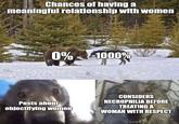 7 Chances of having a meaningful relationship with women 0% 1000% Posts about objectifying women CONSIDERS NECROPHILIA BEFORE TREATING A WOMAN WITH RESPECT