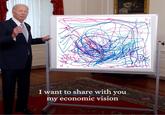 I want to share with you my economic vision