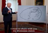 D W مادمة 56 I want to share with you my economic vision 684