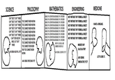 SCIENCE CAN'T SEE IT; ISN'T THERE CAN'T SEE IT; ISN'T THERE CAN'T SEE IT; ISN'T THERE CAN'T SEE IT; ISN'T THERE CAN'T SEE IT; ISN'T THERE CAN'T SEE IT; ISN'T THERE I CAN'T EVEN SEE MY MIND, SO IT ISN'T THERE AM I BEING HELPFUL YET? PHILOSOPHY YOU CANNOT KNOW NUTHIN YOU CANNOT KNOW NUTHIN YOU CANNOT KNOW NUTHIN YOU CANNOT KNOW NUTHIN YOU CANNOT KNOW NUTHIN YOU CANNOT KNOW NUTHIN YOU CANNOT KNOW NUTHIN YOU CANNOT EVEN KNOW THAT YOU CANNOT KNOW NUTHIN AM I BEING PROFOUND YET? MATHEMATICS MAKE UP A DEFINITION AND MAKE UP A THEOREM MAKE UP A DEFINITION AND MAKE UP A THEOREM MAKE UP A DEFINITION AND MAKE UP A THEOREM MAKE UP A DEFINITION AND MAKE UP A THEOREM MAKE UP A DEFINITION AND MAKE UP A THEOREM MAKE UP A DEFINITION AND MAKE UP A THEOREM MAKE UP A DEFINITION AND MAKE UP A THEOREM MAKE UP A DEFINITION AND MAKE UP A THEOREM MAKE UP A DEFINITION AND MAKE UP A THEOREM MATH IS LOGICAL AND NUMBERS NEVER LIE AM I BEING SCIENTIFIC YET? ENGINEERING NOT WITHOUT MY FORMULA SHEET NOT WITHOUT MY FORMULA SHEET NOT WITHOUT MY FORMULA SHEET NOT WITHOUT MY FORMULA SHEET NOT WITHOUT MY FORMULA SHEET NOT WITHOUT MY FORMULA SHEET WHERE'S MY CALCULATOR? G AM I BEING INNOVATIVE YET? MEDICINE I HAVE A DISEASE. 2 LET'S CURE IT.