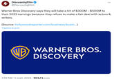 DiscussingFilm > 4 @DiscussingFilm Warner Bros Discovery says they will take a hit of $300M - $500M to their 2023 earnings because they refuse to make a fair deal with actors & writers. (Source: hollywoodreporter.com/business/busin...) Traduire le post WB WARNER BROS. DISCOVERY 7:49 AM 5 sept. 2023 604,7 k vues : .