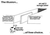 The illusion... Tapping the banner to get 30 minutes of ad free music Qa me on Spotify an ad 2 songs later Not tapping the banner ...of free choice.