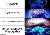 LGBT LGBTQ LGBTQRSTUVWXYZ Alphabet People imgflip.com