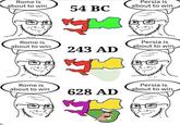 Rome is about to win Rome is about to win Rome is about to win ro 54 BC 243 AD 628 AD Persia is about to win Persia is about to win Persia is about to win