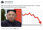 Adin Updates @AdinUpdatess Adin Ross breaks the all-time record for most viewers lost in 1 minute after showing the Kim Jong Un impersonator 7:40 PM. Sep 20, 2023 7.6M Views ...