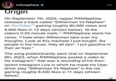 rxknephew Origin On September 7th, 2023, rapper RXKNephew released a track called "Slitherman Vs Nephew" on YouTube,[¹] gaining roughly 80,000 views and 8,600 likes in 13 days (shown below). At the video's 0:33-minute mark, [2] RXKNephew starts his verse, "I hate when Slitherman take over my thoughts. Look at this machete I just bought. Six people in the house, they all dyin'. I put gasoline in their air fryer." The song predominantly went viral on September 9th, 2023, when RXKNephew posted a video to his Instagram[³] that was a recording of his then- recent Instagram Live in which he made his Uber driver play "Slitherman Vs Nephew" in the car, gaining roughly 8,400 likes in 11 days (shown below). X