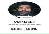 Diamond MANJEET Delivering since January 2023 6,803 100% Deliveries Satisfaction rate