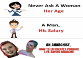 Never Ask A Woman Her Age doll re A Man, His Salary AN ANARCHIST, HOW TO EFFICIENTLY PRODUCE LIFE-SAVING MEDICINE