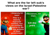 What are the far left sub's views on the Israel-Palestine war? r/Anarchy 101 r/Socialism_101 says: says: This is a heavily nuanced conflict, but no civilians deserve to die for the actions of their government kill the jews