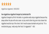 niggalicious niggatastic, 10/02/2023 how niggalicious niggafood changed my bomboclaat life niggafood changed my life for the better. my grandma really enjoys niggafood because they always deliver the pies with extra cream. my boy martin luther king junior had a dream that niggafood would be top of the charts. that it would surpass doordash and grub hub. "it's a revolutionizing app, i really enjoy their food. it's niggatastic!" - MLK