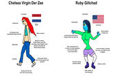 Characters from Ruby Gillman, Teenage Kraken. Chelsea Van Der Zee is the main antagonist, and Ruby Gillman is the main protagonist.

Chelsea is evil, and I give no cares if this meme gets backlash.