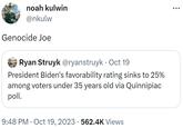 noah kulwin @nkulw Genocide Joe Ryan Struyk @ryanstruyk- Oct 19 President Biden's favorability rating sinks to 25% among voters under 35 years old via Quinnipiac poll. . 9:48 PM Oct 19, 2023 · 562.4K Views .