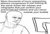 researching conspiracies When thousands of hours researching different conspiracies is just looking at the same 4chan tier memes and infographs that just confirm your preconceived notions and you never outside your bubble look