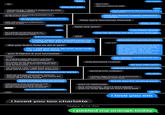 hi surprised, i didn't expect to see your notification omg! that's amazing charlotte i'm so proud of you yes, we watched halloween movies in july ? he's good, we found a way to share a dorm for college so we get to live together soon do you remember helping fill out my application WOW how is he? that's really exciting did you learn how to do it yet? yes you'll figure it out someday i try or maybe your life isn't one big plot but multiple short stories it's okay to let the soulmate of one story go so that you can meet the one to the next i miss when you would peel my oranges for me in the morning of course i do. I still love you, i'm just not in love with you anymore how are you no, i still get juice all over and stab my nails too deep you're young charlotte, you're starting college soon. you have so much time to be loved i also know that kindness is real because you are kind. good people do exist because you are good. remember that charlotte hey i hated everyone after you left you know, everything seemed so cruel i worry no one else ever will be you're still so understanding how are you? yea they were christmas themed don't be did you want to talk i loved you too charlotte yea i just wanted to tell you that i got into NYU and ate those crappy pillsbury cookies i've been good you're always on my mind though how so? Today 9:13 AM i'm sorry only because i cared you know when you left my whole perspective on the world changed i realized that i can't always try to stick to the same plot in my story because everyone else is living their own and i may not be in their plot. while they may be the soulmate in my story i may be the one that taught them how to love their soulmate, i can't keep chasing after them and messing up their plot they were you always understood my references getting into college? i know that love is real because you are filled with love do you still care? i almost thought it wasn't real you're welcome but charlotte, don't text again. you're only going to hurt yourself no, love thank you for texting back okay i love you em i peeled my orange today