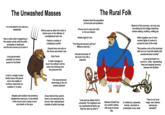 The Unwashed Masses -Is conscripted to be used as a meatshield -Has no idea what is happening in the nearby woods until the entire ecosystem is destroyed and the hero shows up to solve it -Local government consists of a torture queue for the Noble -Lives in a single nuclear family house with gravel soil in the middle of nowhere, hasnt seen an outsider in 12 years -Despite said isolation has somehow adopted the most pure, in-line beliefs of the church and is ready to burn any heretic on the pyre -Will be used as either the victim in torture p--- or the offender of unenlightened mob rule -Fashion consists of cosplaying a potato -Doesnt know who sits on the throne and doesnt care -Only Farms -If water manages to touch his clothes it will be when he's drinking from the poisoned well -The most advanced technology is the not broken pitchfork -Every festival they used to have is now banned by the church, their entertainment consists of public burnings -Hunters track the population of local prey and predators -Knows how to read and write in his local dialect -Nobles fight for him "The King has issued a poll tax? Millions must die..." The Rural Folk -Harness the power of the local river with a watermill "Just sent my eldest child to university! The neighbors and my 4 generational family can help me raise my other 5." -Washes himself and his colorful clothes with soap of animal fats -Bedrock of the economy, not only crop harvesting but all cottage industries, clothes making, building, crafting etc. -Either together own or have ancient rights of custom to access the land of the noble "We practice a mix of the dominant faith and our local folk beliefs with ancestor/animal worship" -Local government is a council or elder representing them and keeping harmony between the families -Is visited by a passerby, scholar, merchant or proselytizer every week "Here is our local magic user shaman witchdoctor herbalist!"