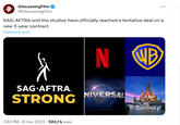 DiscussingFilm > @DiscussingFilm 4 SAG-AFTRA and the studios have officially reached a tentative deal on a new 3-year contract. Traduire le post SAG AFTRA. STRONG 7:42 PM 8 nov. 2023 520,7 k vues . . N WB NIVERSAL ... COMCAST COMPANY DISNEY