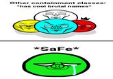 Kid Tested. Mother Approved Other containment classes: *has cool brutal names* '0 ← 10 0 (0 *SaFe*