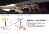 Oh what I'd give to be in a Yuri Square with them.... ff (Kvply) KAA د داشت (Sample Yuri square for reference) wml/ villiti Perfect Yuri Square Primary and Secondary ships are equally reinforced, balancing tension with harmony Weaker Tertiary ships stabilize the structure, rendering it impervious to collapse by external yuri forces